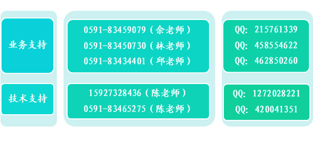 福建师范大学调整2020年秋季网络教育期末考试考核方式